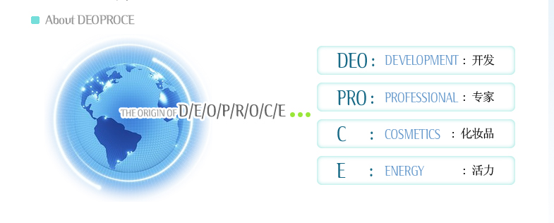 About Deoproce