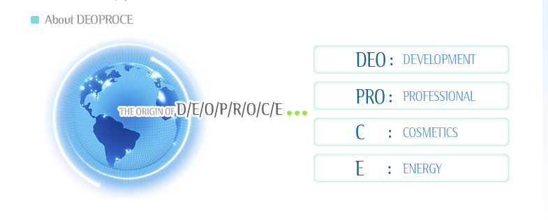 About Deoproce
