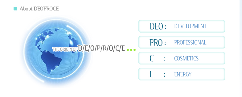 About Deoproce